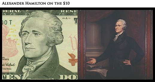 currency hamilton