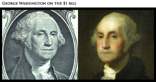 currency washington